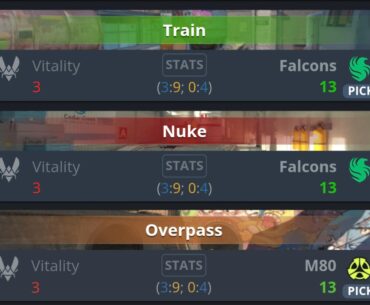 Vitality 3 in a row map lose streak with every map ending 13-3