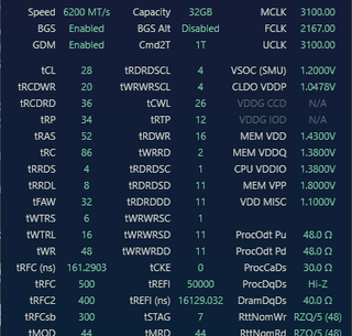9800x3D 6200 cl28 overclock
