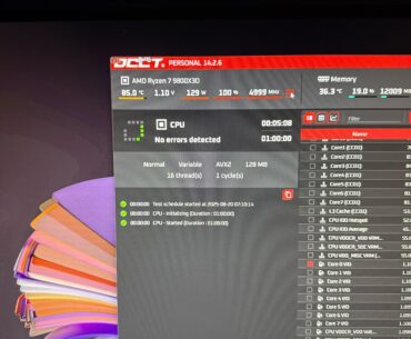 OCCT testing numbers