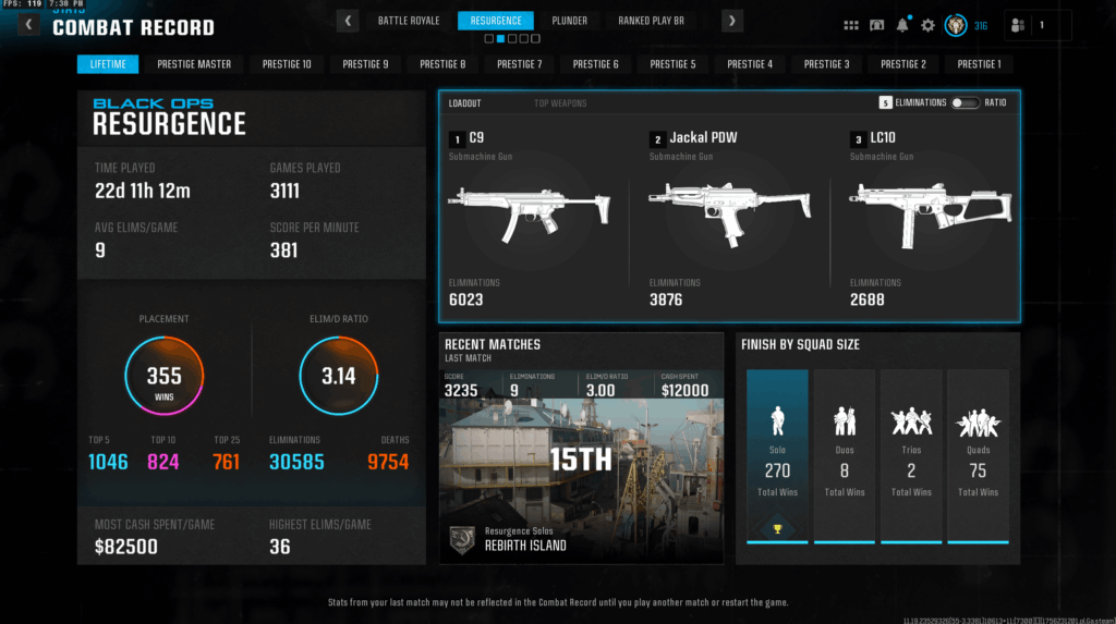 My E/D has been Pi for like 2 months straight