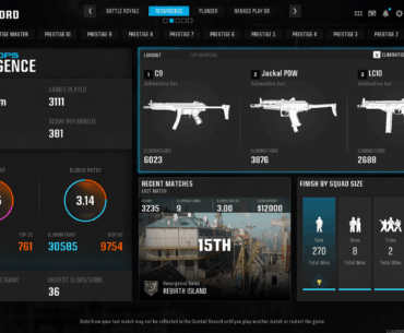 My E/D has been Pi for like 2 months straight