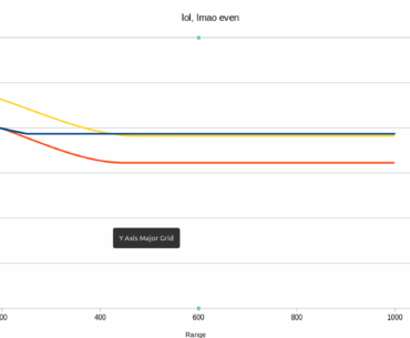 VSS does more damage per shot than the SLR past 400 meters now btw