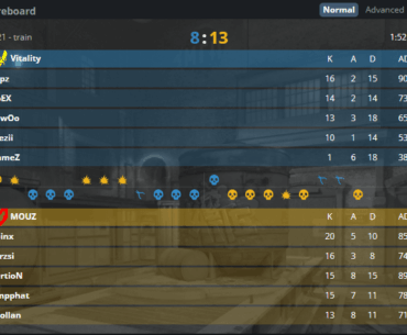 flamez finished train with 0.27 rating