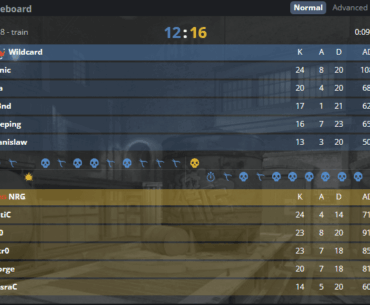 nrg come back from 1-12 vs wildcard to win 16-12