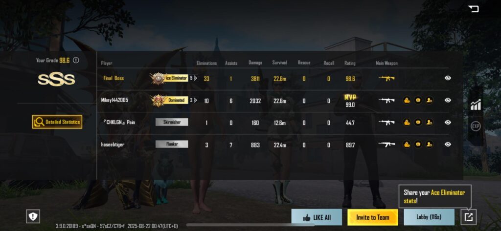All right