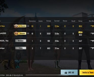 All right