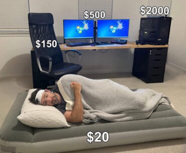 Gamer priorities