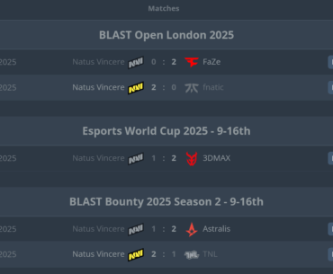 last 3 tournaments navi only won against fnatic and tnl...