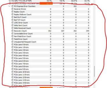 Hwinfo PCIE Errors