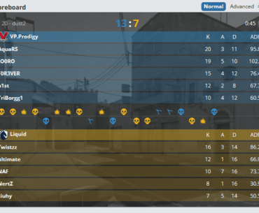VP Academy take Dust2 off Team Liquid