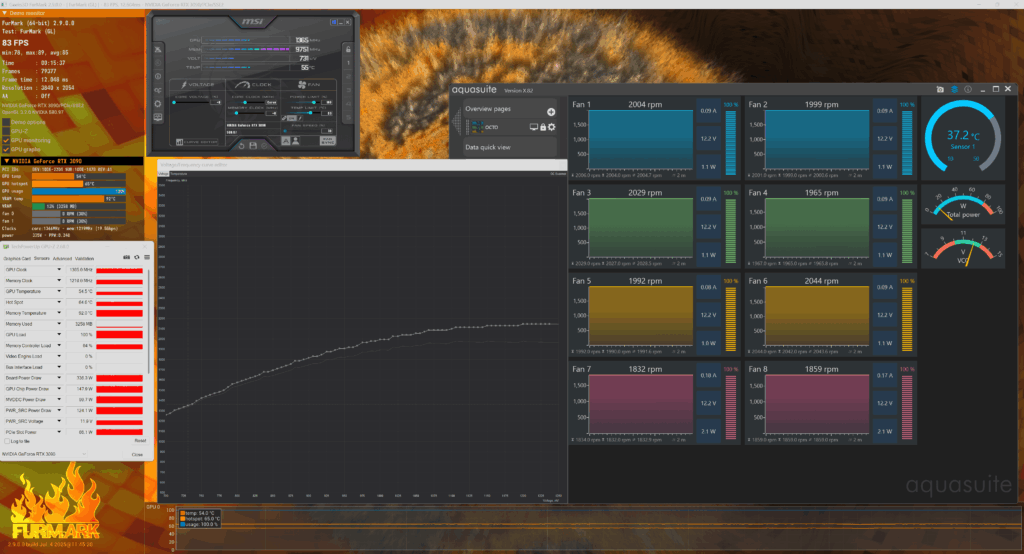 3090 FE stable overclock