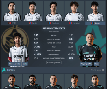 Mongolia vs Turkey Grand Final confirmed.
