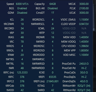 Latest Stable Timings 9950x3d with PBO 6000mhz Gskill 26-36-36-96 set.