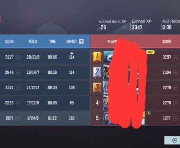 Can we all agree this is stupid!!