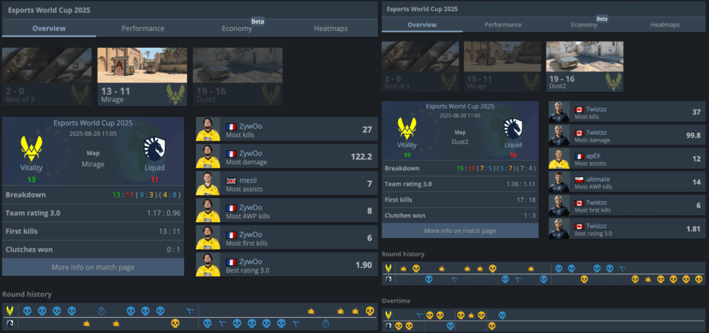 double fake comeback again, seriously Liquid?