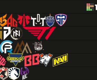 EWC 2025 PUBG Tier List