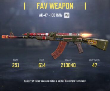 My loyalty for ak 47 is undying
