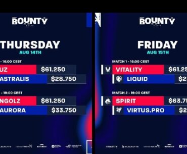Blast Bounty Playoff Matches Confirmed