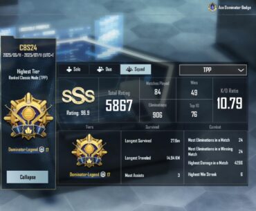 Am I considered good this season I have played 60 matches so far and my KD is 13 the photo is from last season
