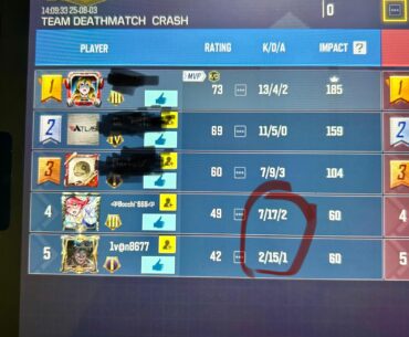 When does one realize that they are dying entirely to much?  ranked btw
