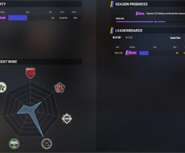 my experience with season 3 premier as a solo player