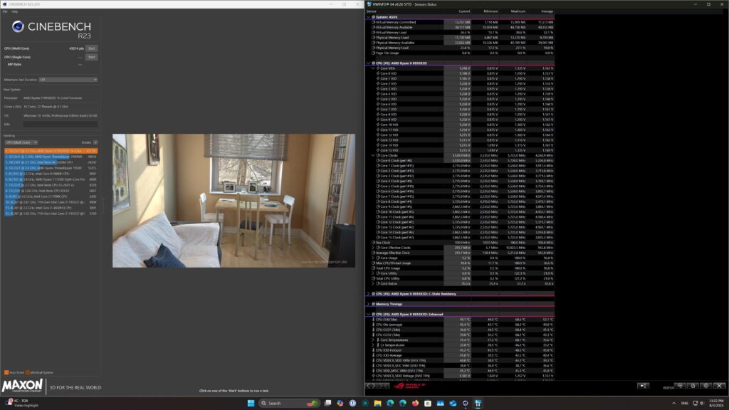 9950x Sweet Spot? 9950x Sweet Spot?