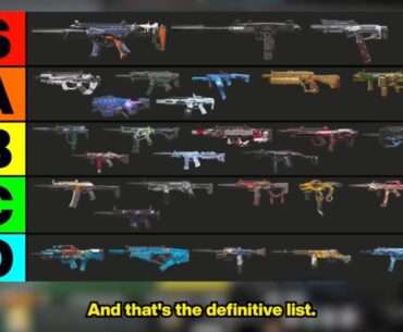What’s your opinion on Kith’s current state of SMG’s? (Breakdown below)