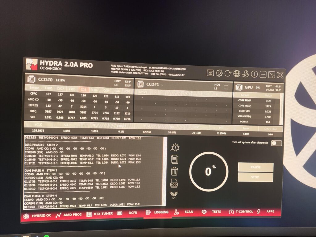 105,6875 BCLK -> low Freq/vsoc 105,6875 BCLK -> low Freq/vsoc