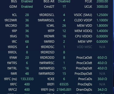 My Ddr5 timmings good?