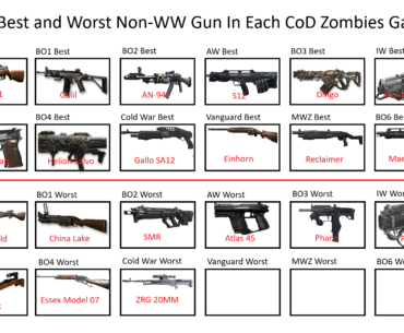Day 22: The Worst Non-WW Gun In Vanguard