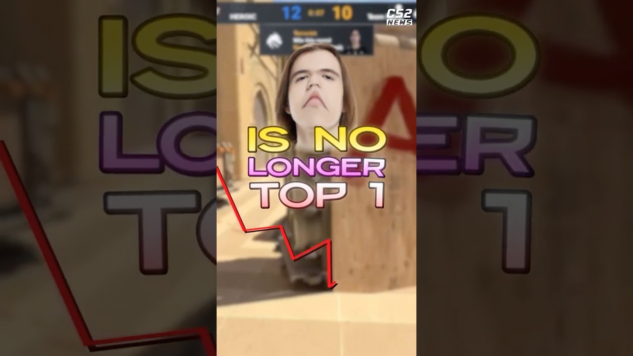 Donk is NO LONGER #1?! #cs2 #csgo #counterstrike #cs2news #hltvawards Donk is NO LONGER #1?! #cs2 #csgo #counterstrike #cs2news #hltvawards