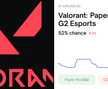 Valorant: Paper Rex vs G2 Esports