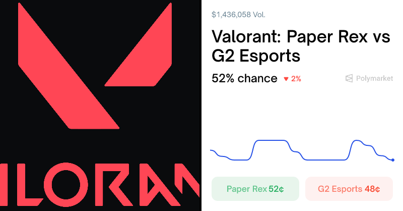 Valorant: Paper Rex vs G2 Esports Valorant: Paper Rex vs G2 Esports