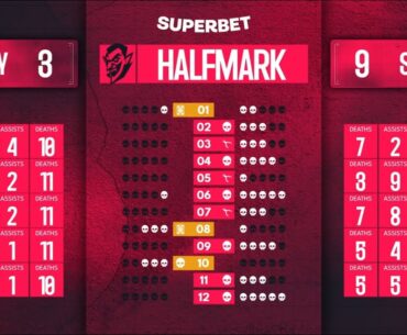 Draculan Season 2 Day 3