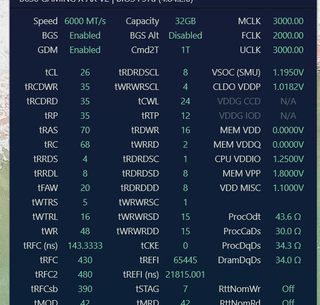 Opinions on timings? Also why is Aida 64 saying that my latency is so high?