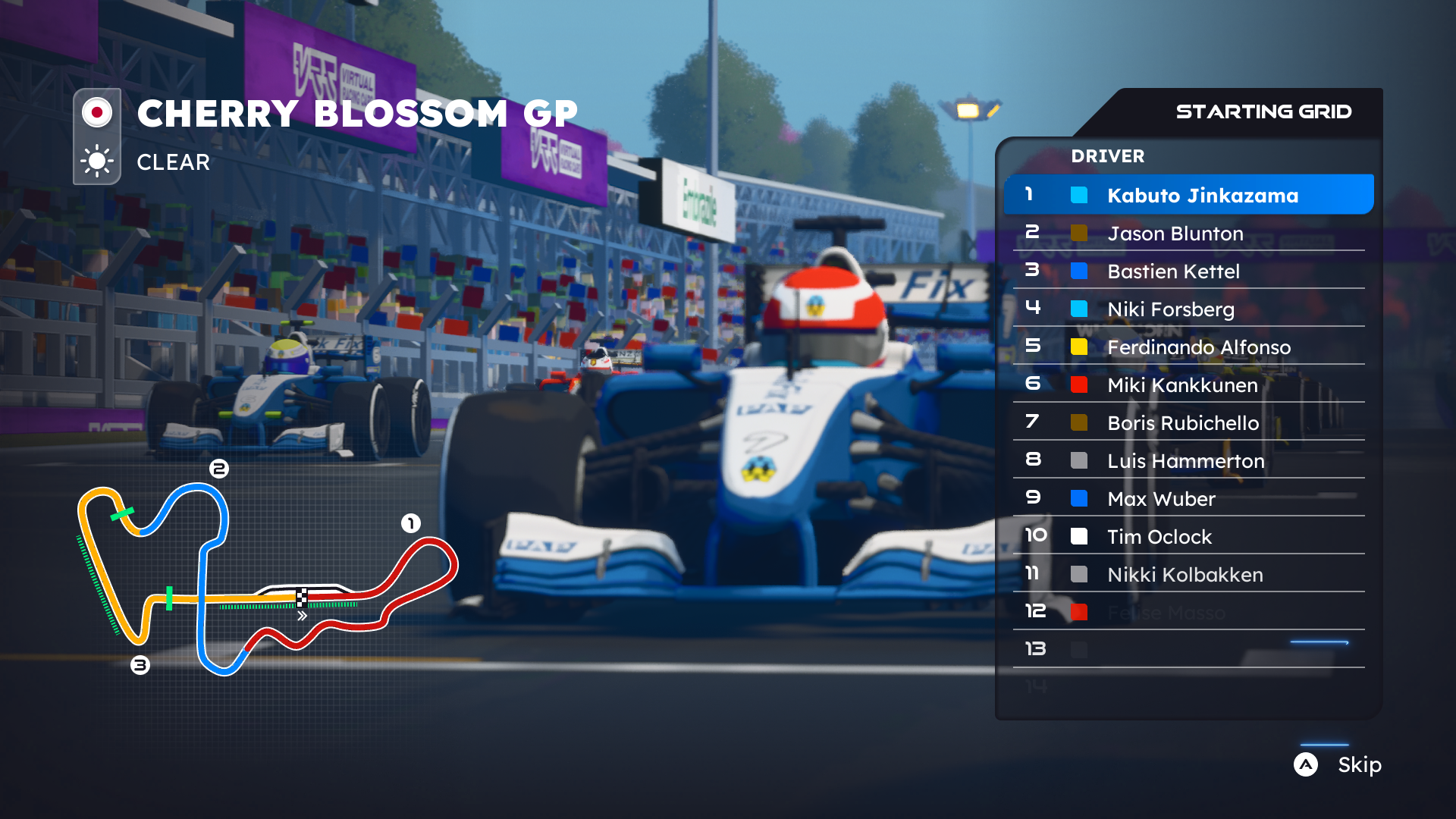 Formula Legends
