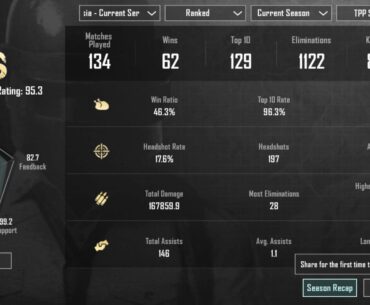 ⚠️I'm Not Lying -Follow-up to My Last Post About Bot Matches Proof in My Stats