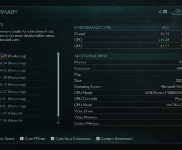 5080 Up to 10% Performance Gains With Overclock