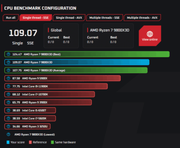 new build, whats wrong with l3 cache latency?