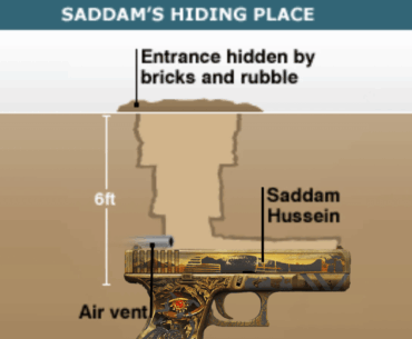 Saddam Glock