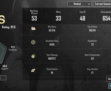 As a player, I’ve fought countless battles… but this season with PUBG MOBILE x TRANSFORMERS felt truly legendary. 🚀