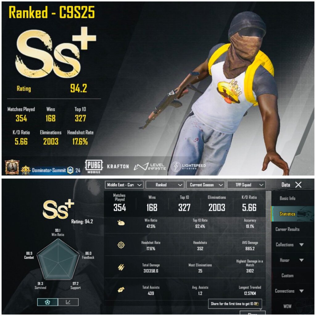 Stats