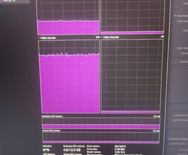 GPU Usage doubt