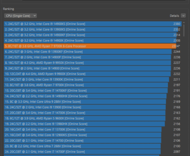 Ryzen 7 9700X PBO tuning results
