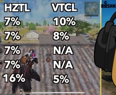 Muzzle Attachment recoil Stats