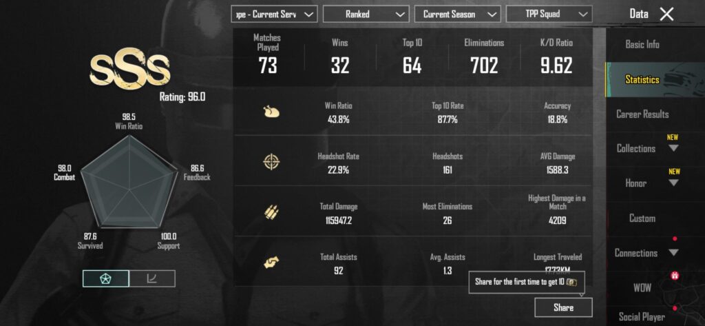 Are these stats good ?
