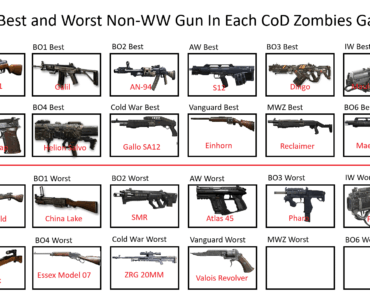 Day 23: The Worst Non-WW Gun In MWZ