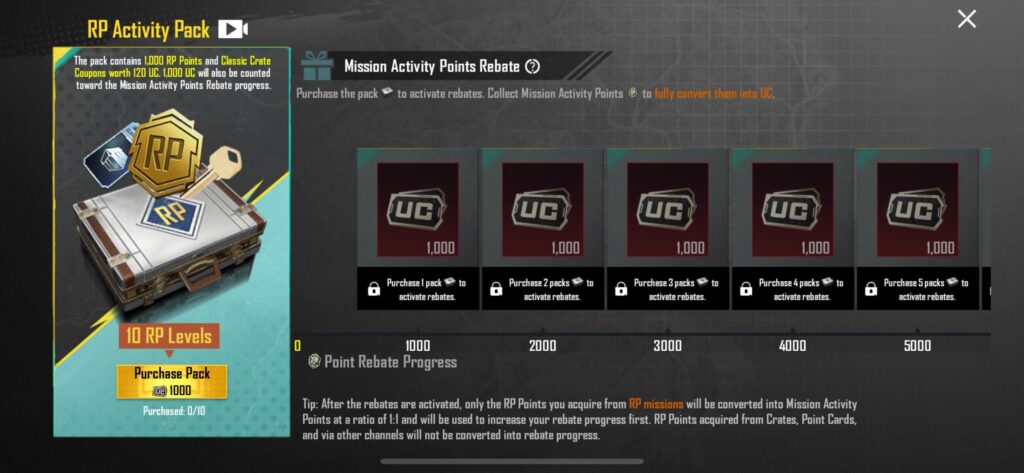 RP activity pack