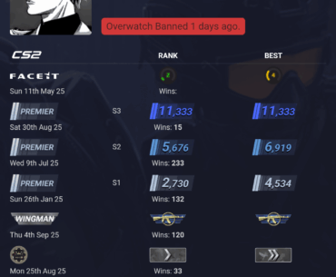 VAC is doing a little more than normal