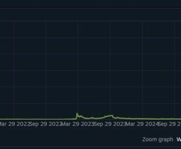 EG RMR 2020 Holo is getting pumped